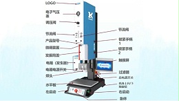 新品發(fā)布| L3000 Plus 超聲波焊接機(jī)來了！