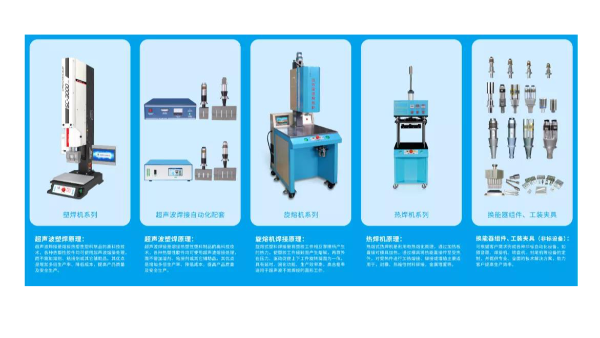 報告，這里是靈科超聲波寧波辦事處！