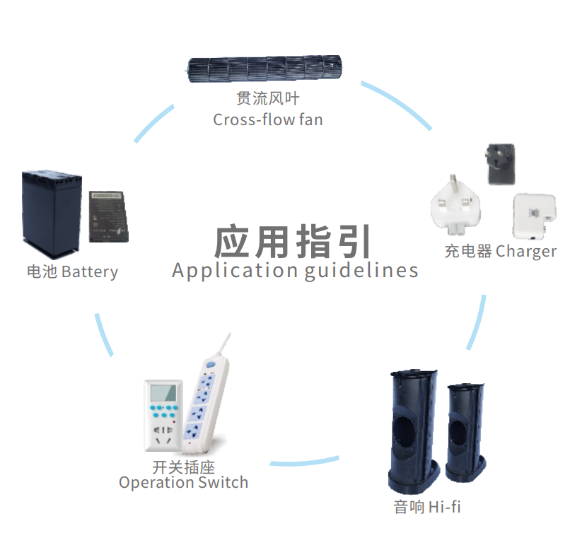 靈科超聲波塑焊機應(yīng)用