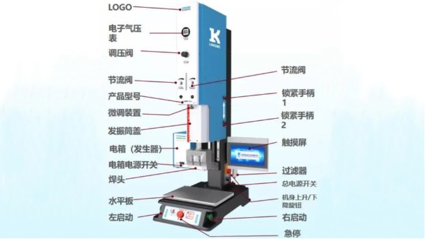 新品發(fā)布| L3000 Plus 超聲波焊接機(jī)來了！